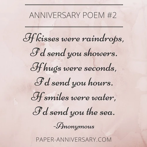 Warum Gedichte Am Jahrestag?